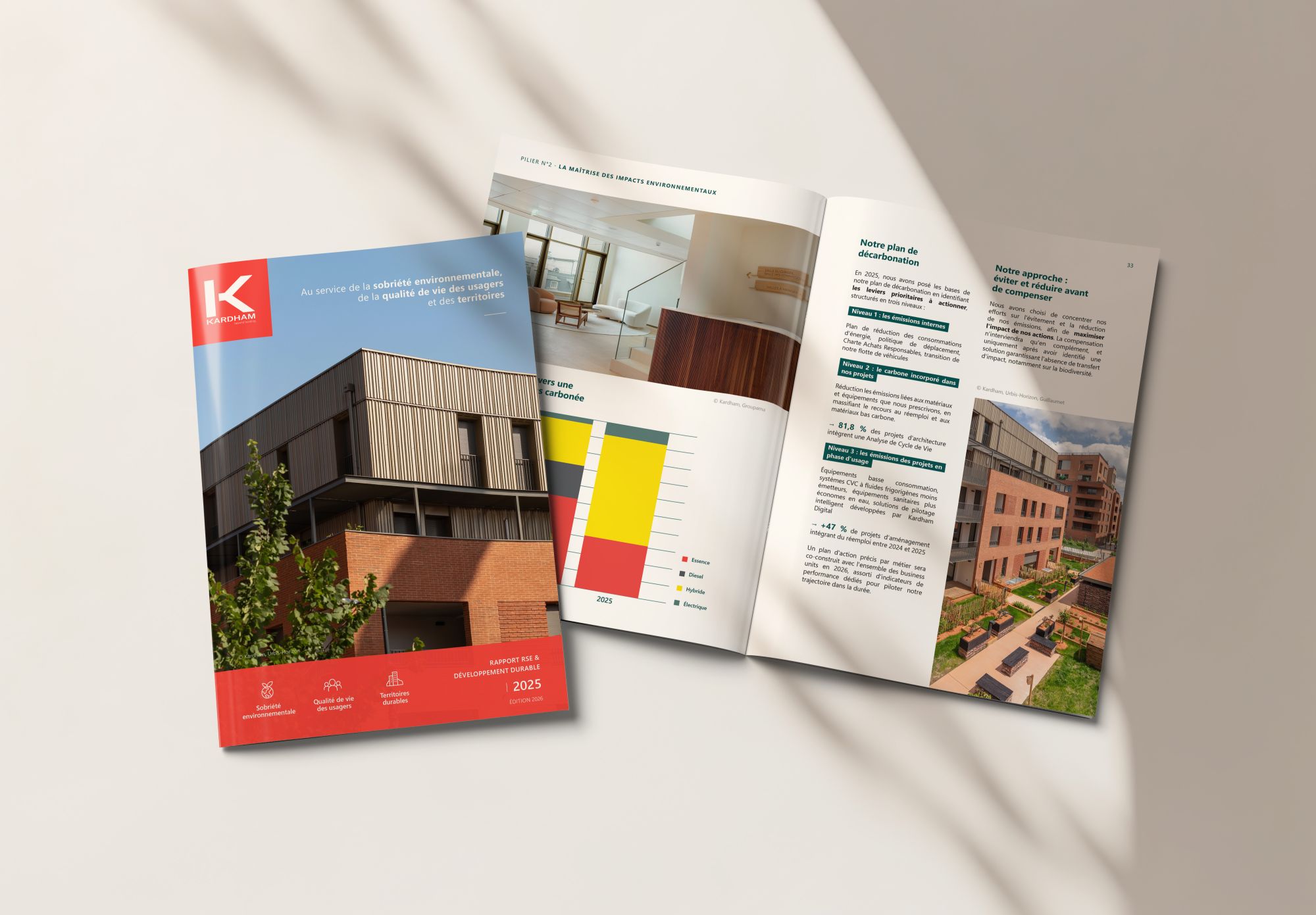 Mockup_Rapport RSE_2025_8 - Copie